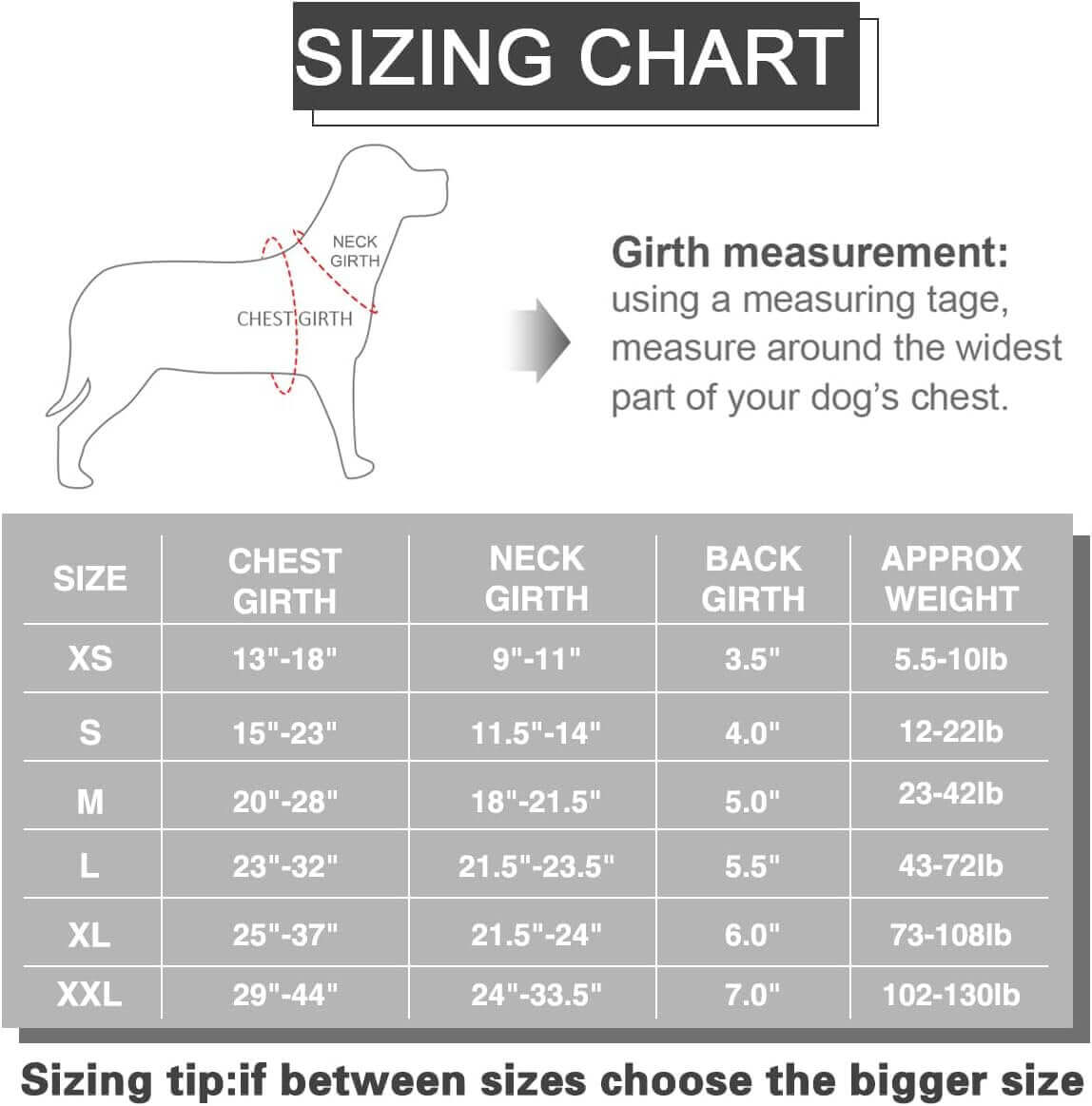 Dog Harness, No Pull Easy On and Off Pet Vest Harness, 3M Reflective Breathable & Easy Adjust Pet Halters with Nylon Handle - No More Tugging or Choking for Small Medium Large Dogs - PETPOY